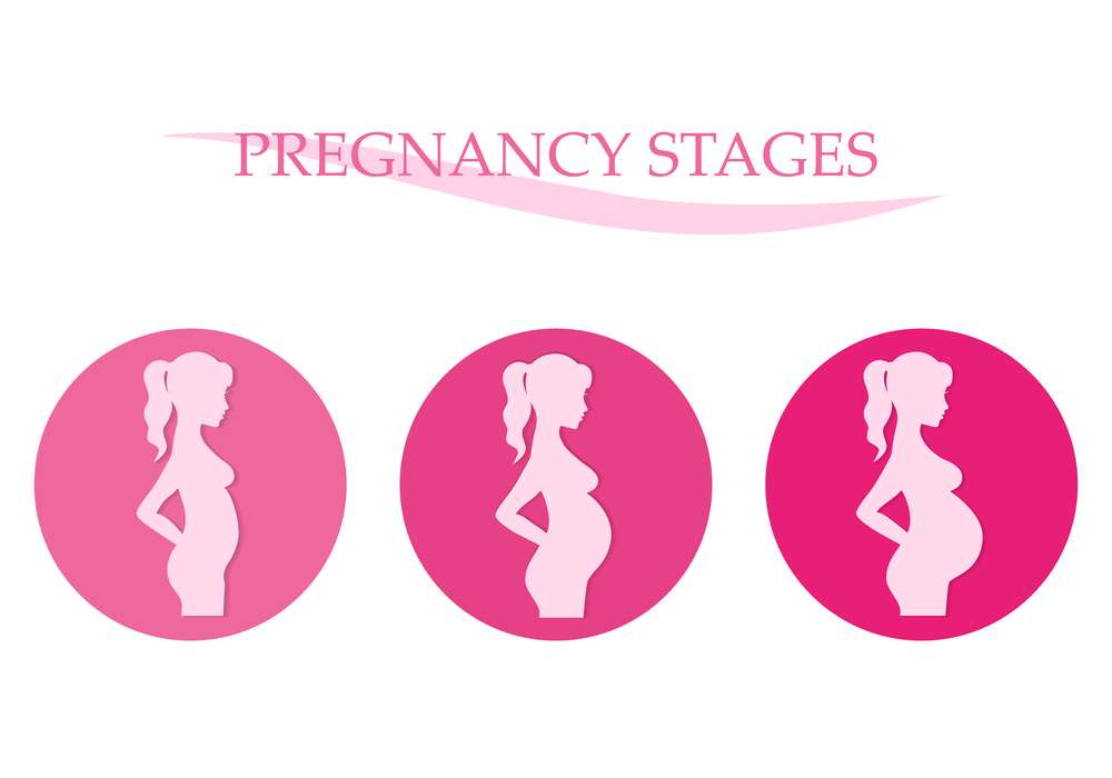 Superstitions and changes during pregnancy
