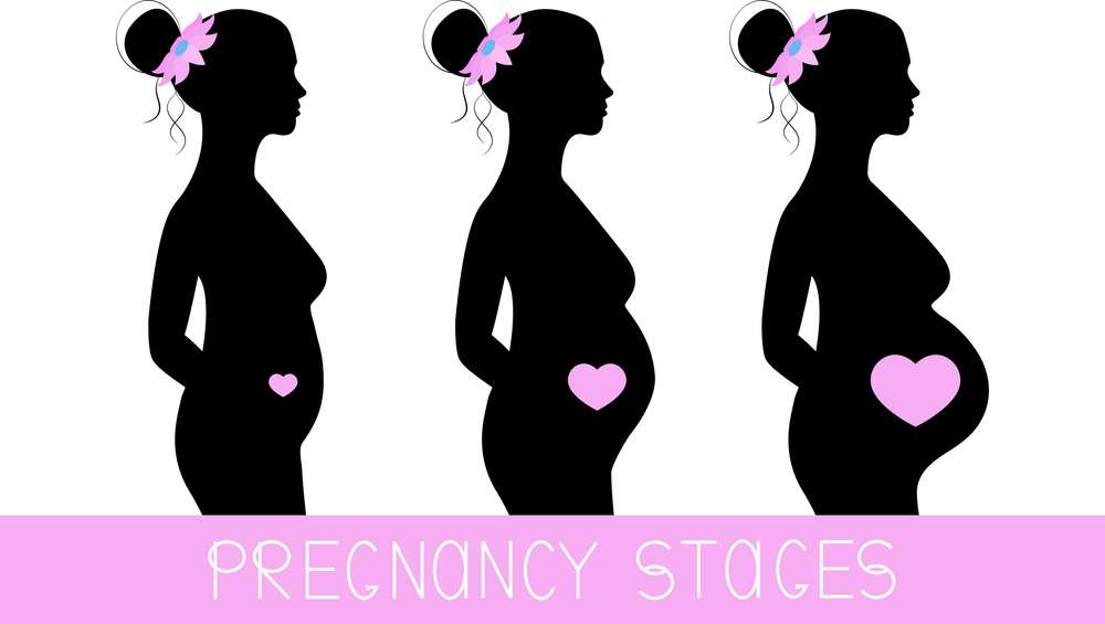 Superstitions and changes during pregnancy